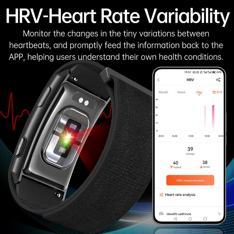 VWAR LOOP X ECG スマートブレスレット心拍数血 - Xbody Health & Wellness Functional Integrative Medicine Office & Medical Spa Wayne のレビューと価格