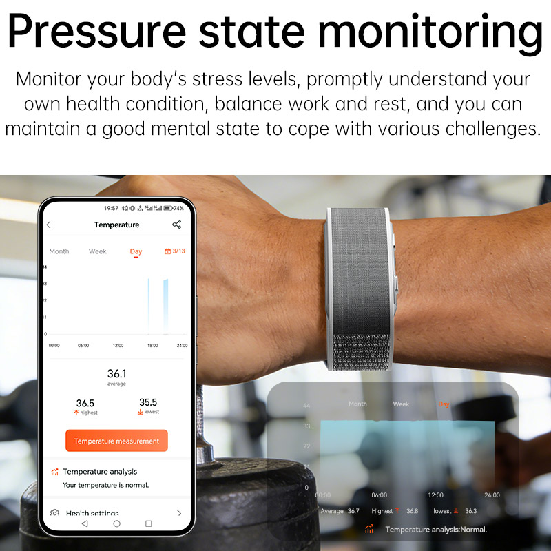 VWAR LOOP X ECG スマートブレスレット心拍数血 - Xbody Health & Wellness Functional Integrative Medicine Office & Medical Spa Wayne のレビューと価格